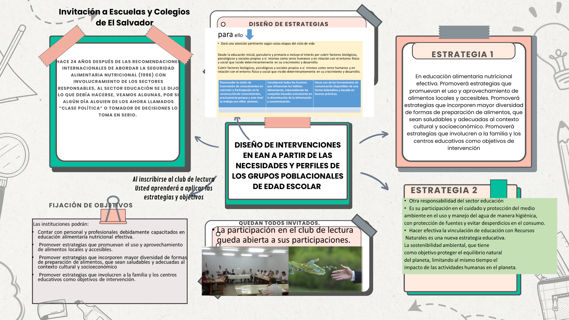 Reparaciones